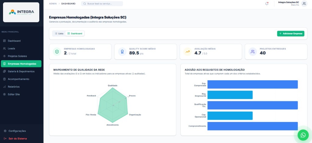 CRM Preview Background